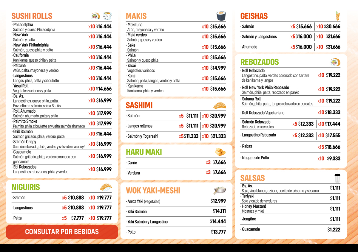 Precios de Sushi-Do Florida